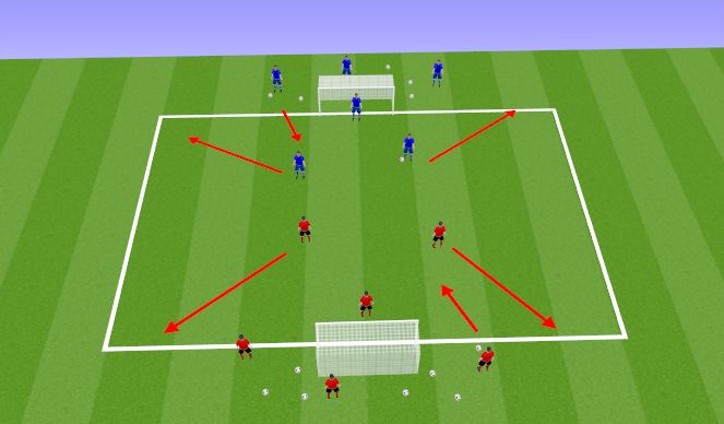 Football/Soccer Session Plan Drill (Colour): Flying 2's