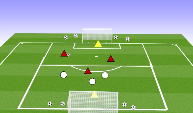 Football/Soccer Session Plan Drill (Colour): 3v3 or 4v4 or needed to goal