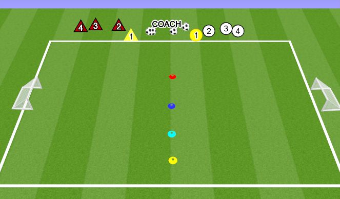 Football/Soccer Session Plan Drill (Colour): 4 CONES