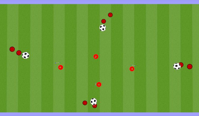 Football/Soccer Session Plan Drill (Colour): 4 ZONES WITH A CONE