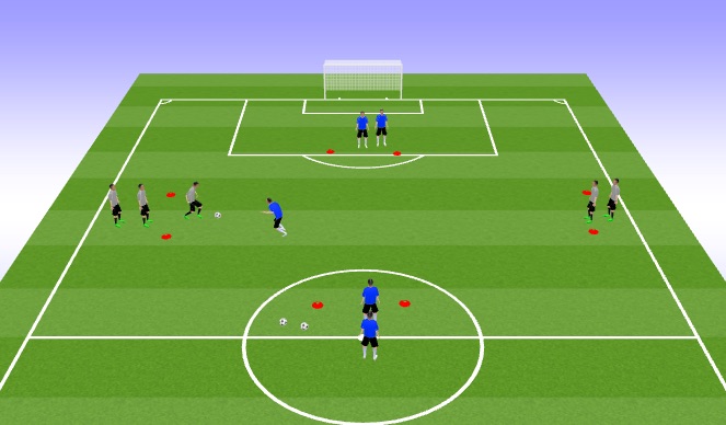 Football/Soccer Session Plan Drill (Colour): Screen 1