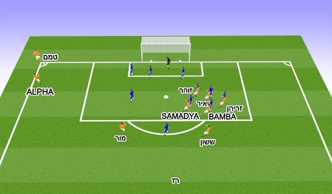 Football/Soccer Session Plan Drill (Colour): Animation 1