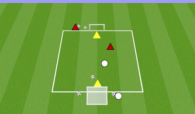Football/Soccer Session Plan Drill (Colour): 1V1 TO GOAL DUEL