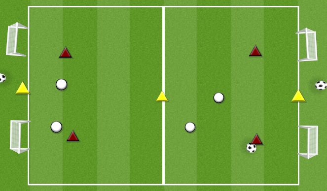 Football/Soccer: SMALL SIDED GAME: 4V4+3 MAN UNITED (Small-Sided Games ...