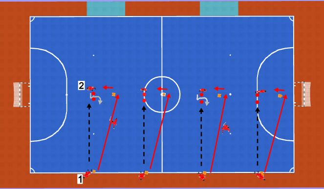 Futsal Session Plan Drill (Colour): Screen 2