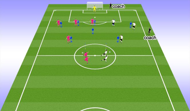 Football/Soccer Session Plan Drill (Colour): Final third practive (1)