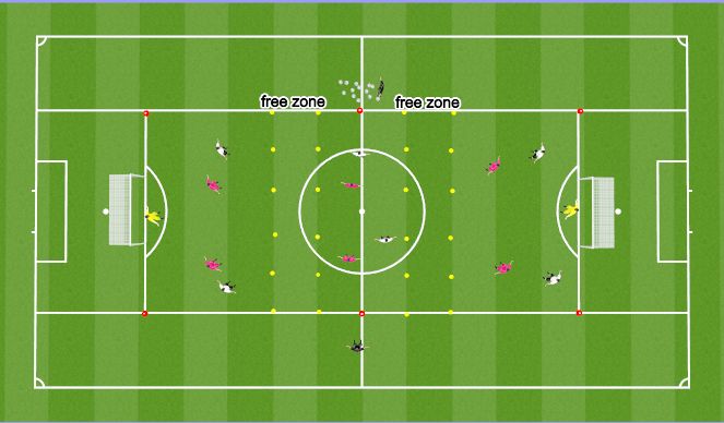 Football/Soccer Session Plan Drill (Colour): Conditioning SSG (2)