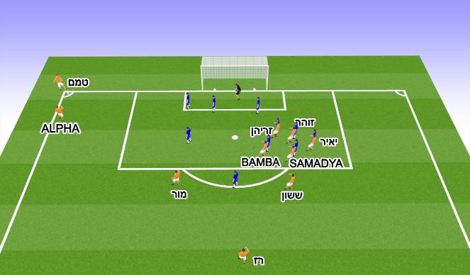 Football/Soccer Session Plan Drill (Colour): Animation 2