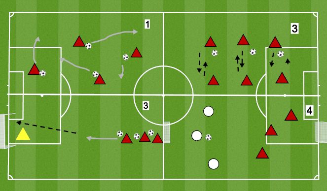 Football/Soccer Session Plan Drill (Colour): CIRCUIT TRAINING