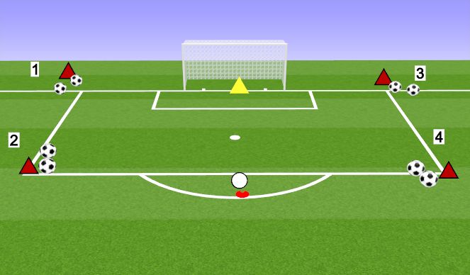 Football/Soccer Session Plan Drill (Colour): FINISHING INSIDE THE BOX