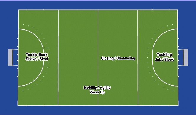 Hockey Session Plan Drill (Colour): Field Layout