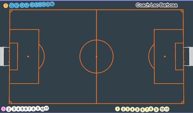 Football/Soccer Session Plan Drill (Colour): Screen 1