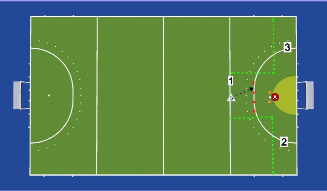 Hockey Session Plan Drill (Colour): Tackling