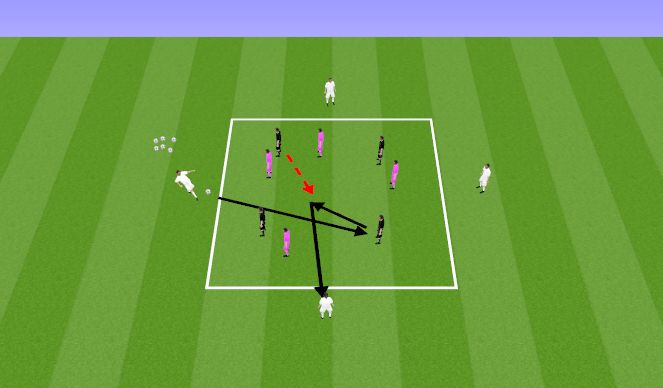 Football/Soccer Session Plan Drill (Colour): Rondo 4v4 + 4N