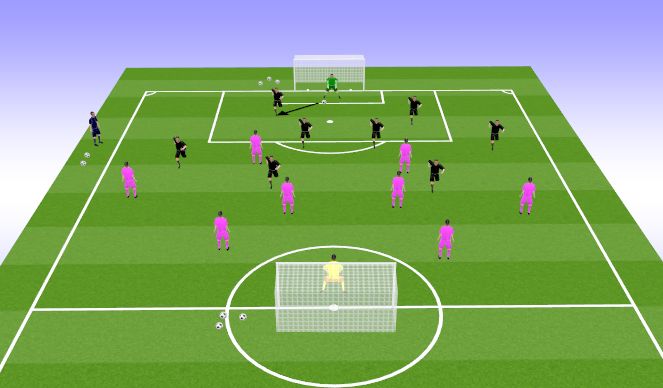 Football/Soccer Session Plan Drill (Colour): Jalgpall 9v9
