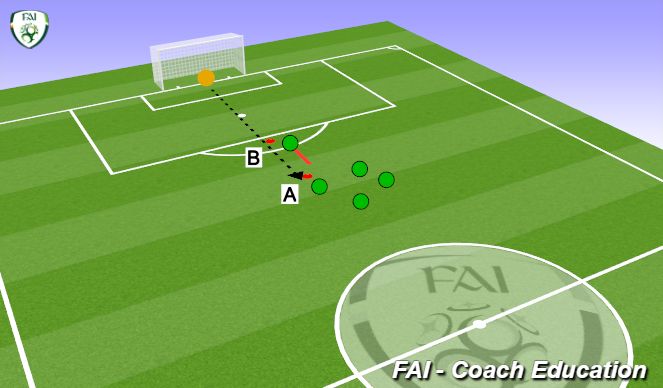 Football/Soccer Session Plan Drill (Colour): Juggle Ball