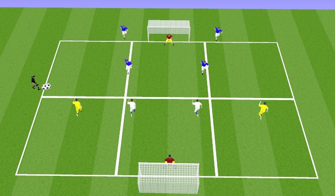 Football/Soccer Session Plan Drill (Colour): Animación 1
