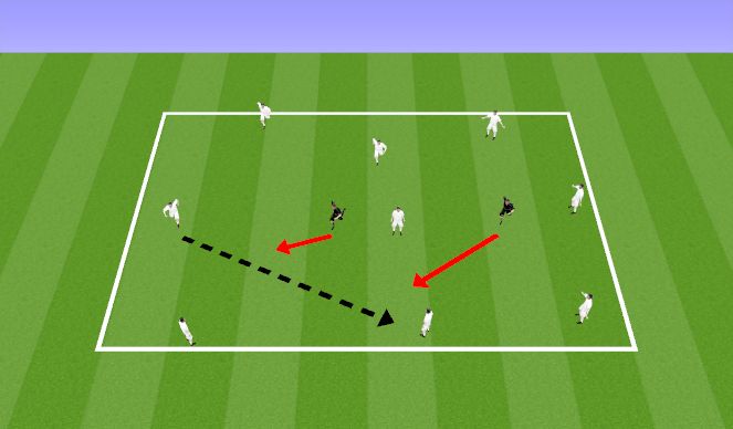 Football/Soccer Session Plan Drill (Colour): Activity #1