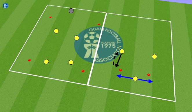 Football/Soccer Session Plan Drill (Colour): WU | Coordination | Technical Activation