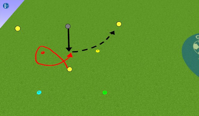 Football/Soccer Session Plan Drill (Colour): Training 1 Component 2: Footwork to move into the path of the ball