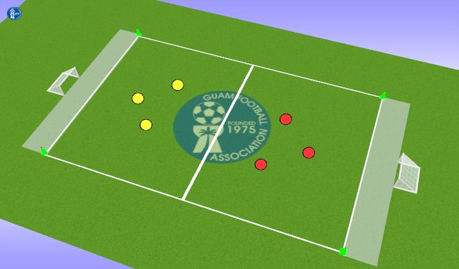 Football/Soccer Session Plan Drill (Colour): Game: Handball  + Small Sided