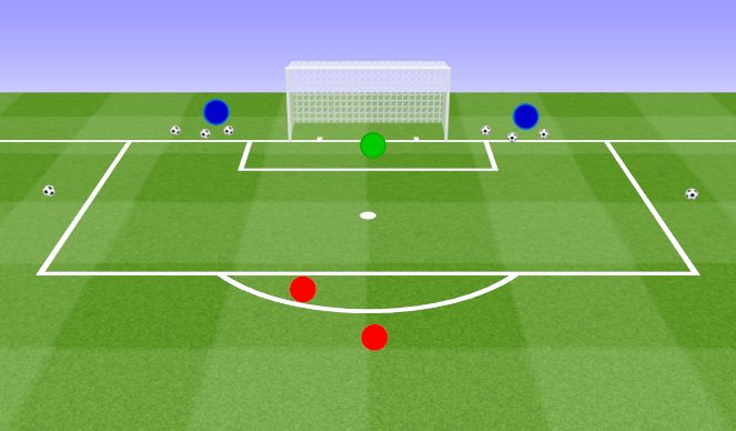 Football/Soccer Session Plan Drill (Colour): 8 shot Drill in 2's.﻿ Strzelba w Dwójkach, 8 strzałów.