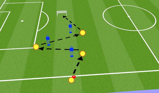 Football/Soccer Session Plan Drill (Colour): Pass and Receive