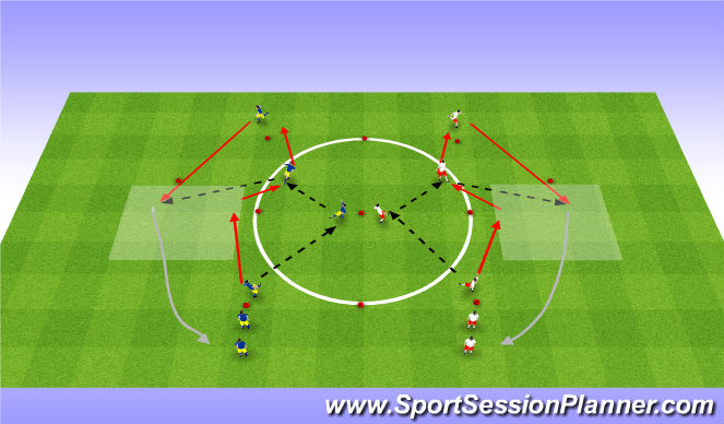 Football/Soccer Session Plan Drill (Colour): Movement of forwards 2