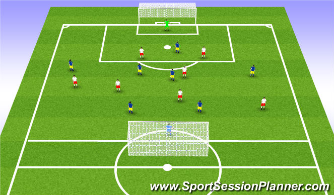 Football/Soccer Session Plan Drill (Colour): SSG - Forward runs