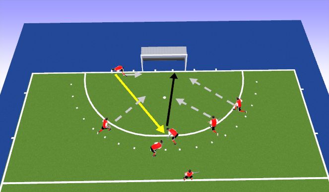 Hockey Session Plan Drill (Colour): APC (attacking penalty corners)