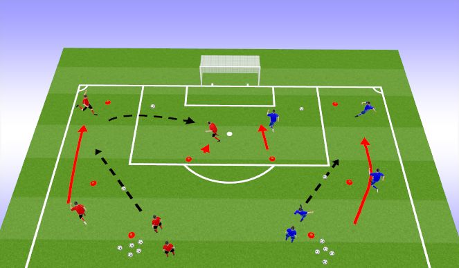 Football/Soccer Session Plan Drill (Colour): Technical