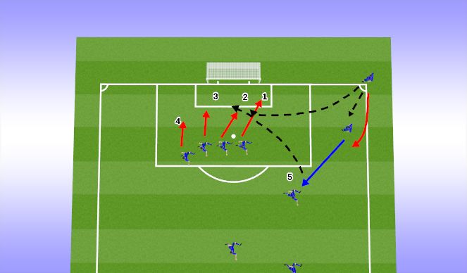 Football/Soccer Session Plan Drill (Colour): ATT CK 