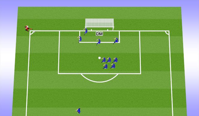 Football/Soccer Session Plan Drill (Colour): Def CK