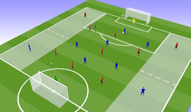 Football/Soccer Session Plan Drill (Colour): 7v7+2