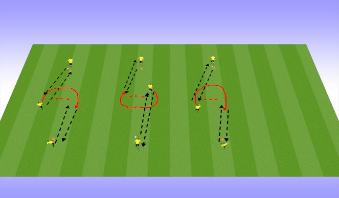 Football/Soccer Session Plan Drill (Colour): Screen 1