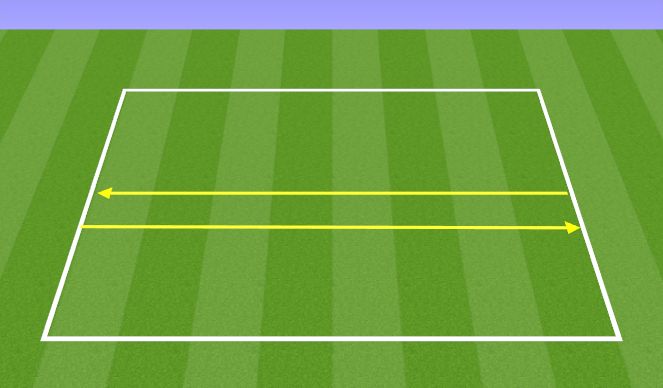 Football/Soccer Session Plan Drill (Colour): YOYO TEST 