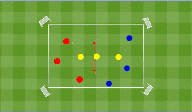 Football/Soccer Session Plan Drill (Colour): Three Team 3v1 Rondo.﻿ Dziadek 3v1 na trzy Zespoły.