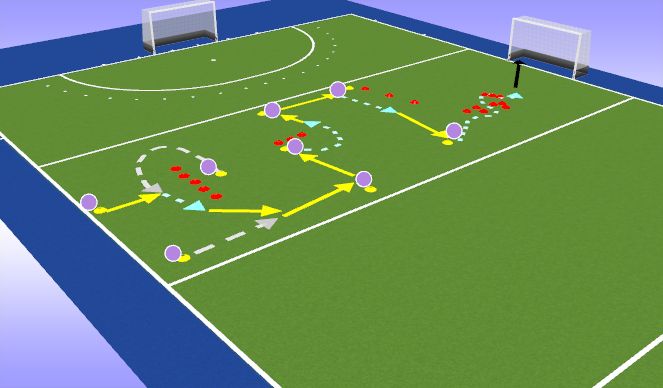 Hockey Session Plan Drill (Colour): Drill Two: Push Pass Flow 1