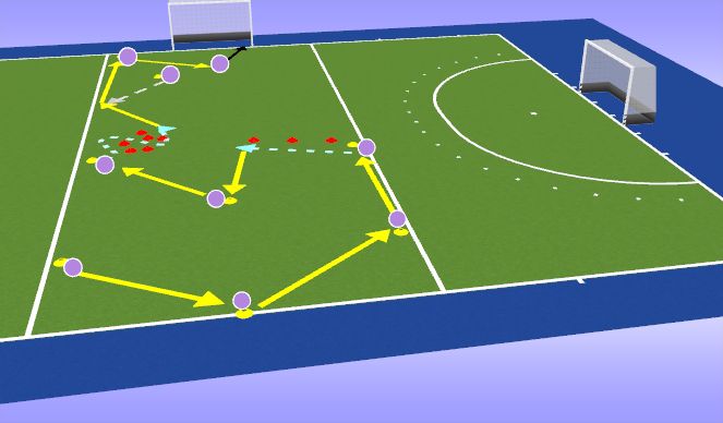 Hockey Session Plan Drill (Colour): Drill Four: Push Pass Flow 2