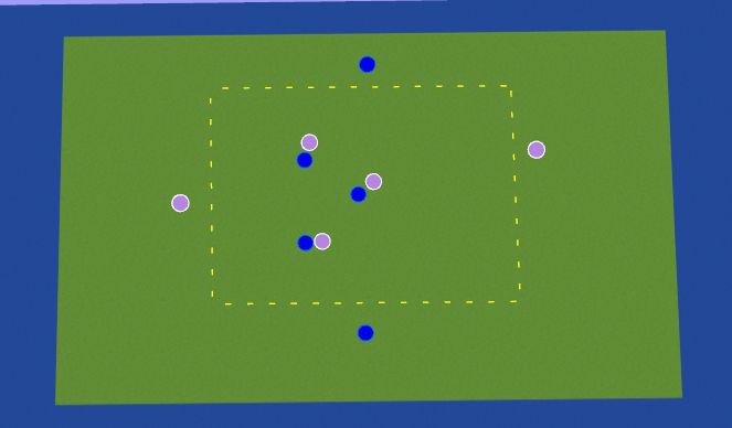Hockey Session Plan Drill (Colour): Drill Two: Player to Player Rondo