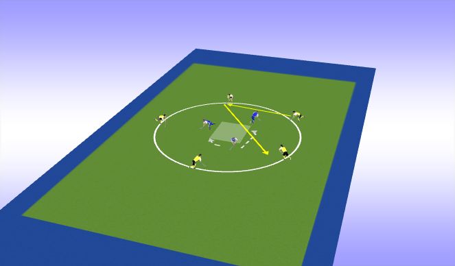 Hockey Session Plan Drill (Colour): Circle game 5v3