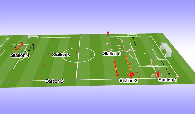 Football/Soccer Session Plan Drill (Colour): Dribbling-1v1 Circuit