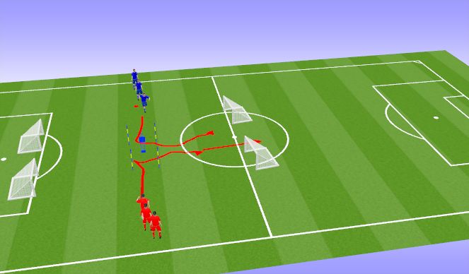 Football/Soccer Session Plan Drill (Colour): Dodge