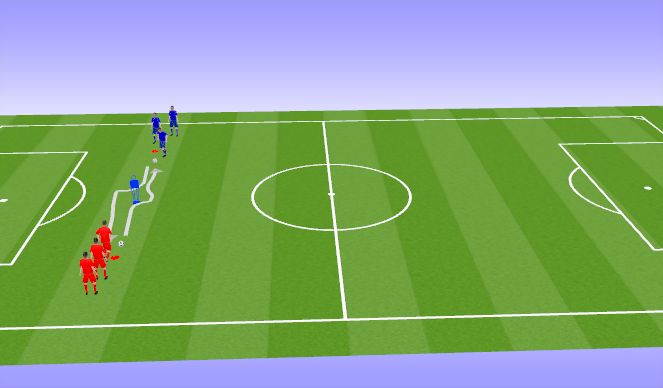 Football/Soccer Session Plan Drill (Colour): Basic Dribble variations