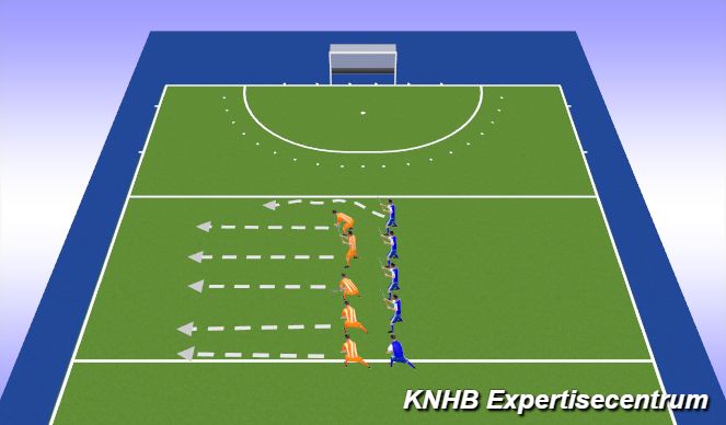 Hockey Session Plan Drill (Colour): Screen 1