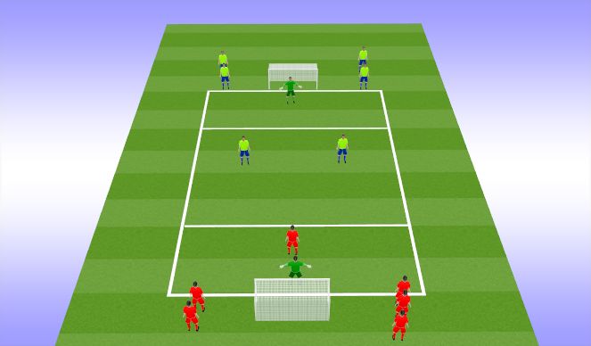 Football/Soccer Session Plan Drill (Colour): Wave game