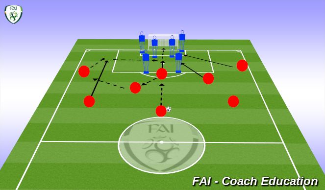 Football/Soccer Session Plan Drill (Colour): Unopposed Wide Triangle Patterns
