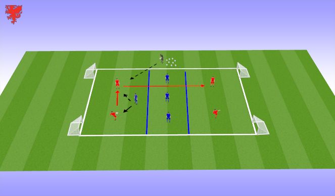 Football/Soccer Session Plan Drill (Colour): OA1 General Session (BREAKING LINES)