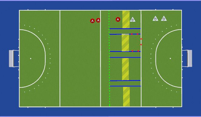 Hockey Session Plan Drill (Colour): Mirror Simple