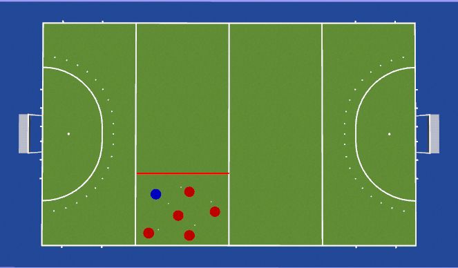 Hockey Session Plan Drill (Colour): Robbers
